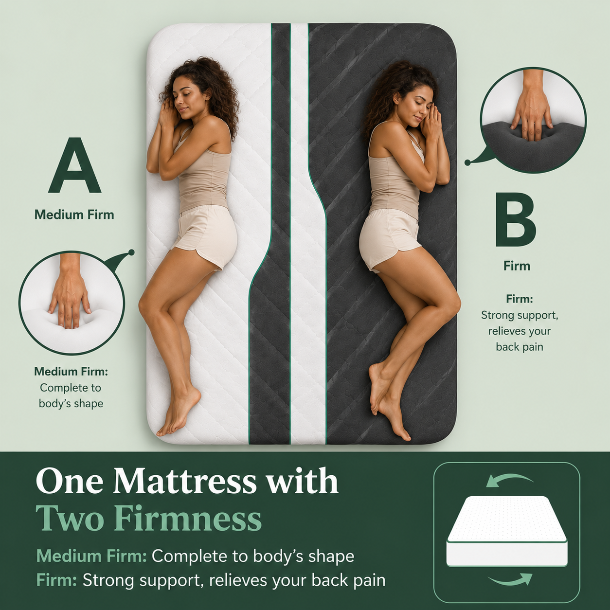Extra Firm/Medium Firm Memory Foam Dual-Sided Reversible Mattress